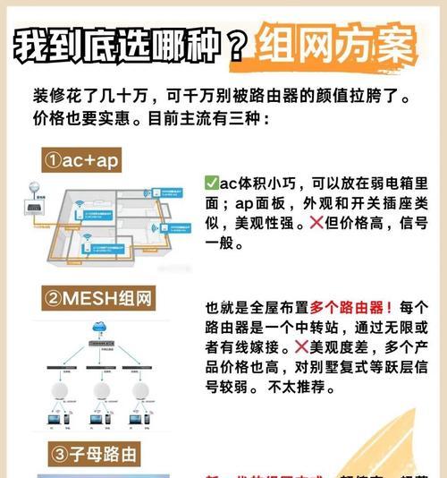 全屋wifi路由器光信号红灯代表什么？如何解决？  第2张
