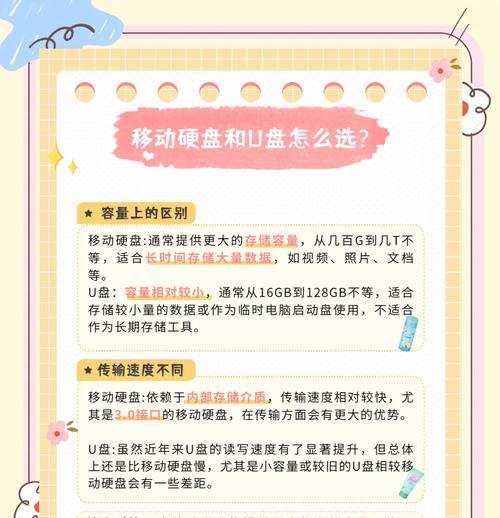 带相册分类的移动硬盘使用方法是什么？  第3张