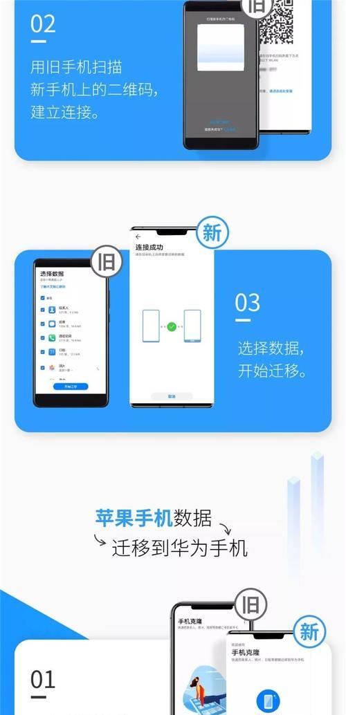 华为手机如何滑动复制图片到电脑？操作步骤是什么？  第3张
