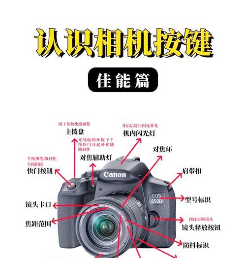 佳能相机拍照时镜头卡顿如何解决？需要更换哪些部件？  第3张