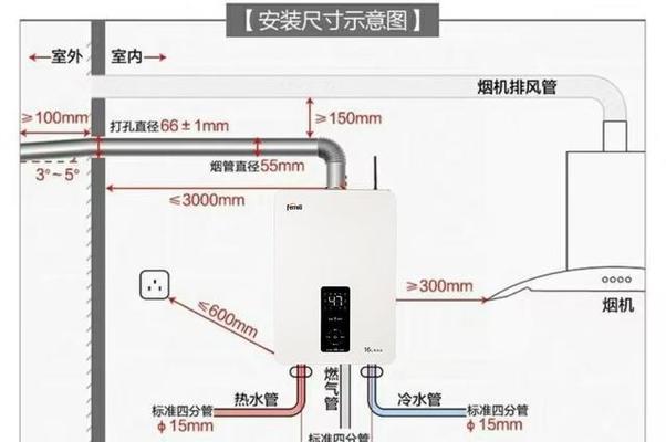 热水器单龙头怎么接水管？安装步骤和注意事项是什么？  第2张