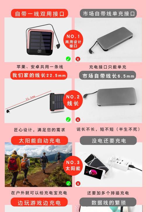 热水器钨棒的材质和形状有何特别之处？  第1张
