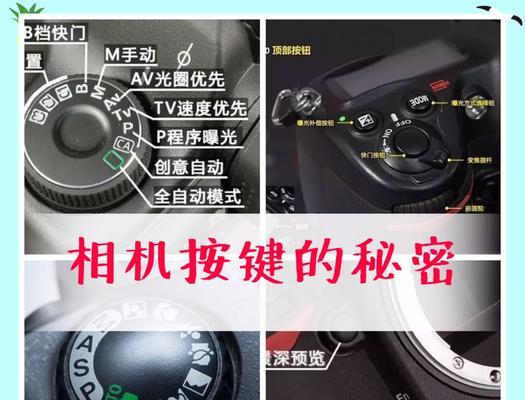 索尼相机方向键拆卸方法是什么？  第1张