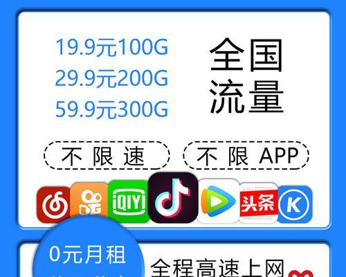 路由器流量卡是什么？如何选择合适的流量卡？  第1张
