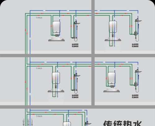 热水器冷水进水泵安装步骤是什么？如何正确安装进水泵？  第2张