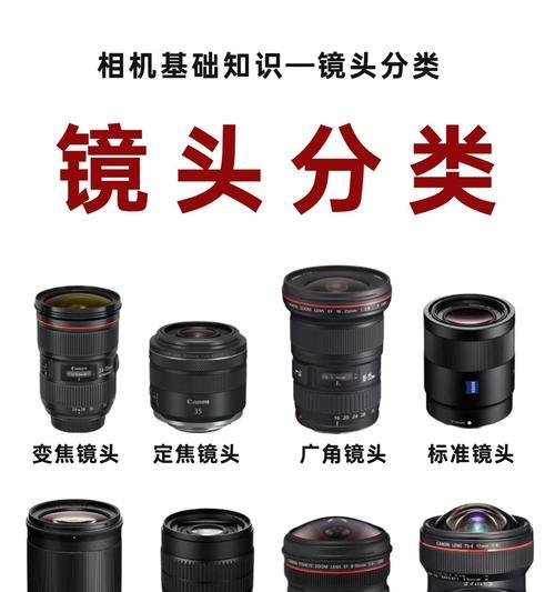 手机镜头为何不能直接用于相机制作？  第3张