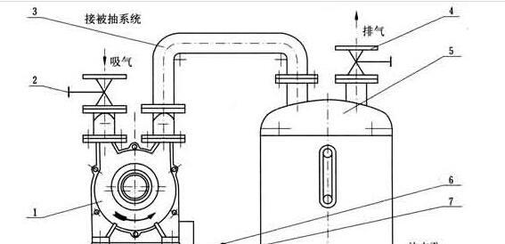 外线快速充电器的工作原理是什么？  第1张