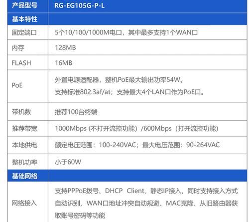 导航路由器上网设置方法是什么？如何配置导航路由器上网？  第1张