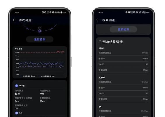无线连接中猫和路由器信号强度对比？  第3张