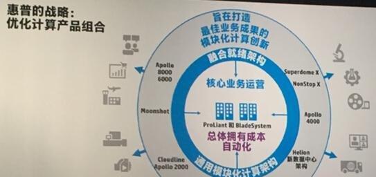 传奇服务器登录步骤是什么？  第2张