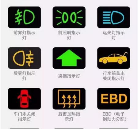 热水器指针显示器闪烁是何原因？如何快速排除故障？  第1张