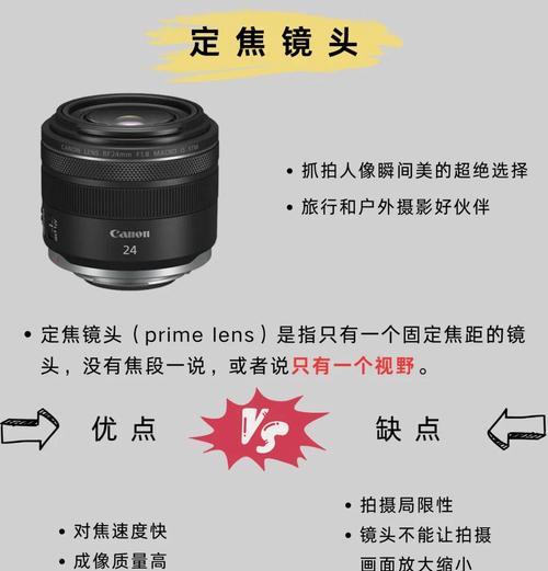 孩子摄影初学者应选什么镜头？镜头选择有哪些要点？  第1张