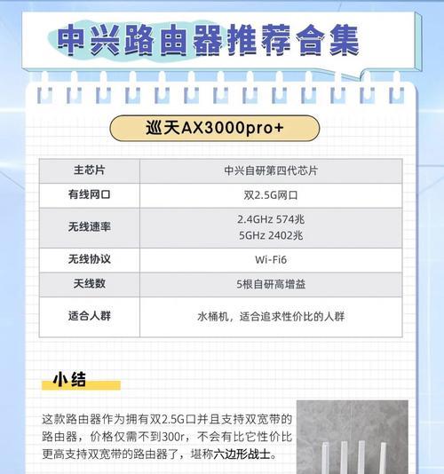 路由器穿墙能力和散热哪个更重要？  第1张