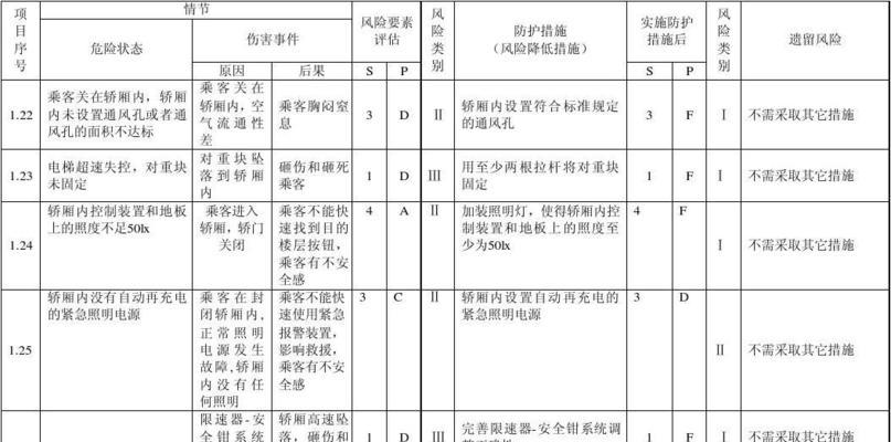 楼上热水器漏电了怎么办？安全措施有哪些？  第2张
