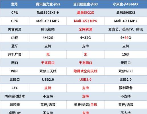 小米11透明版含义是什么？透明版与其他版本有何不同？  第3张
