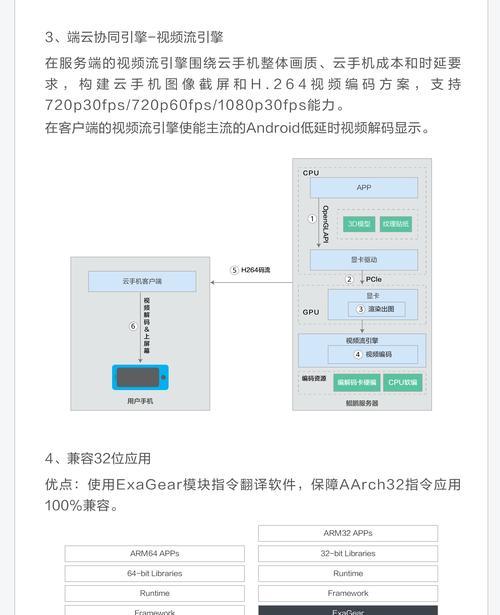 苹果登录云手机的步骤是什么？  第1张