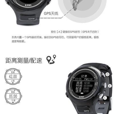 智能手表卡退款流程是怎样的？遇到问题如何处理？  第2张
