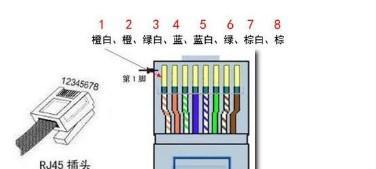 摄像头硬盘网线如何连接手机？操作步骤是什么？  第1张