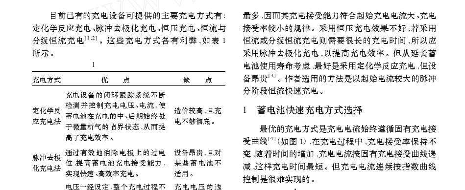 老款电池夹电充电器的正确使用方法是什么？  第1张
