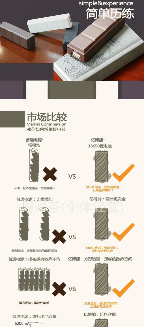 通用移动电源适配不同手机的方法是什么？使用中应注意什么？  第3张