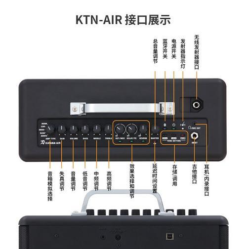 音箱与电吉他如何搭配使用？使用时应注意什么？  第3张