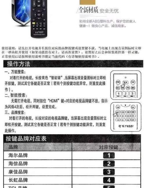 开博尔电视机顶盒遥控器怎么用？常见问题有哪些？  第1张