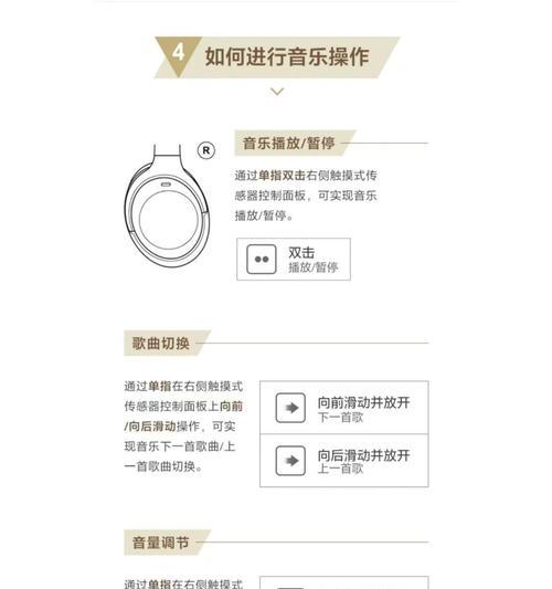 索尼白色相机阿尔法使用教程？操作中常见问题解答？  第3张
