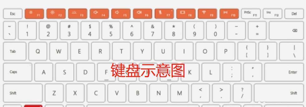华为笔记本电脑如何清理内存空间？有效方法有哪些？  第1张