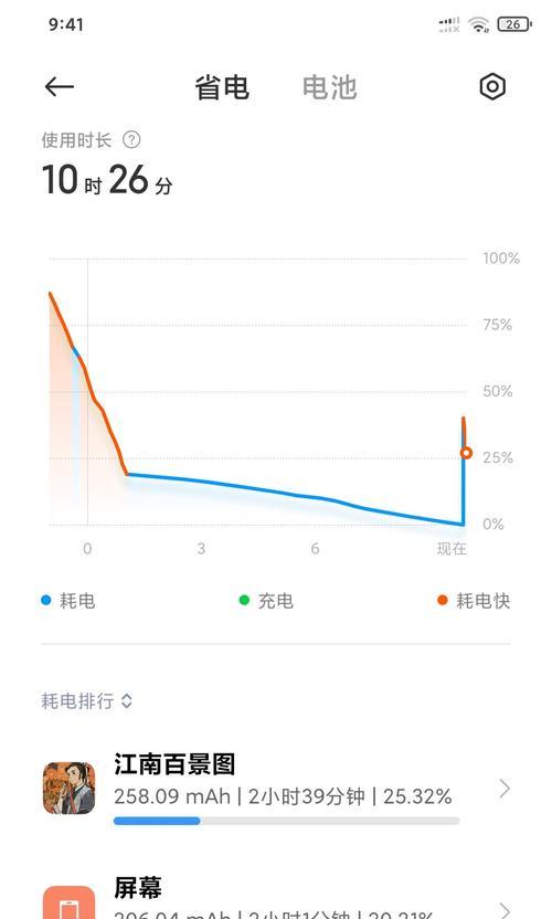 手机拔掉充电器掉电快的原因？如何解决？  第2张