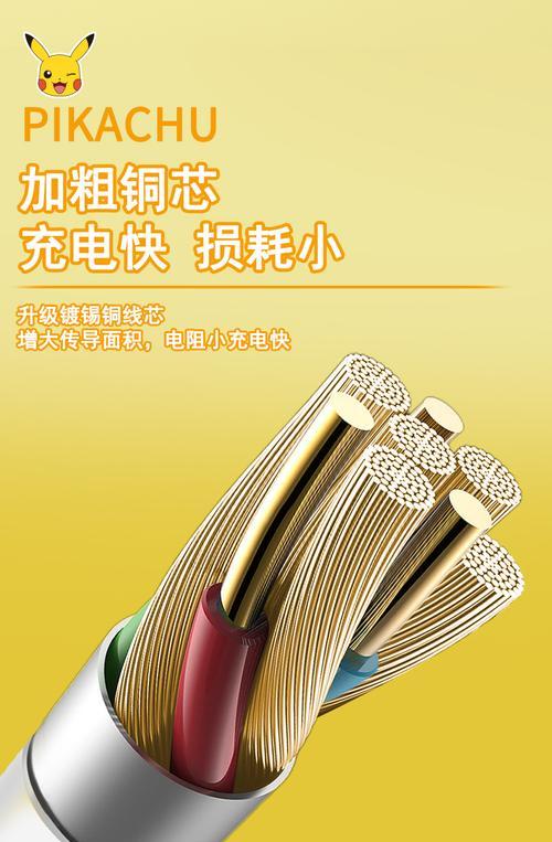 黄色充电器快速闪充的含义是什么？  第3张