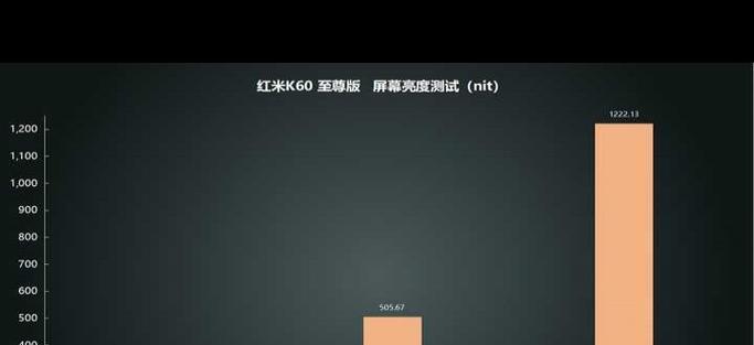 华仔平板电脑性能如何？是否值得购买？  第3张