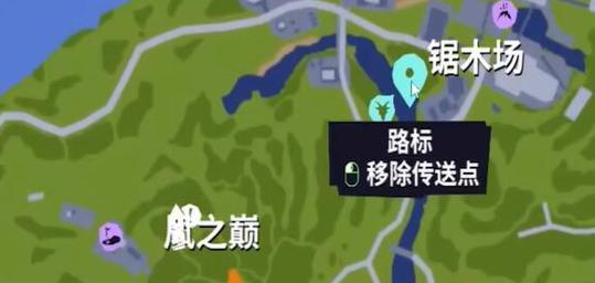 山羊模拟器召唤人物的方法是什么？召唤后如何操作？  第2张