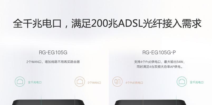 家里网关怎么组合使用路由器？配置过程中的常见问题有哪些？  第2张