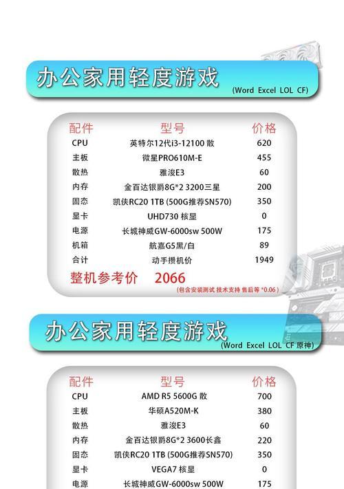 战网游戏应该选择哪个服务器？服务器选择对游戏体验有何影响？  第2张
