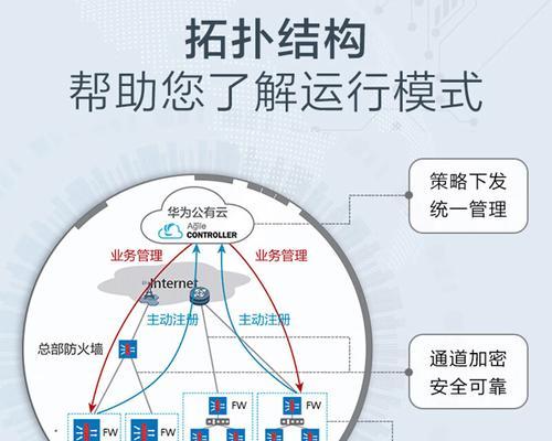 网关千兆与百兆的区别是什么？如何选择适合的网关？  第2张