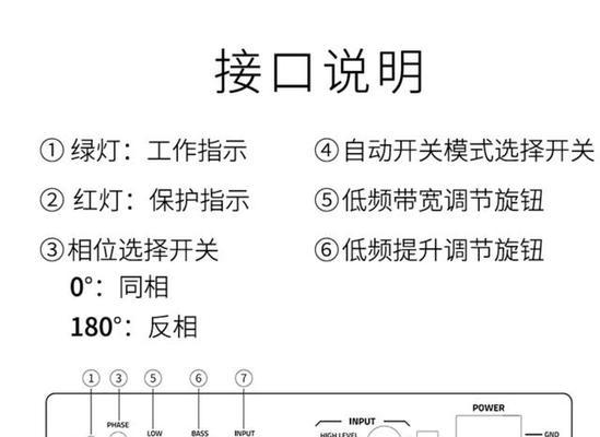 小车装低音炮线安装方法是什么？  第2张
