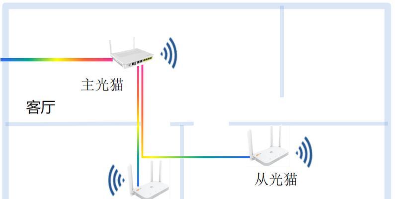 路由器fttr华为自己怎么装？安装指南和步骤？  第2张