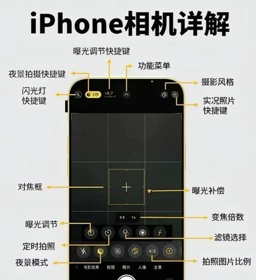 手机usb摄像头怎么调分辨率？调整方法是什么？  第1张