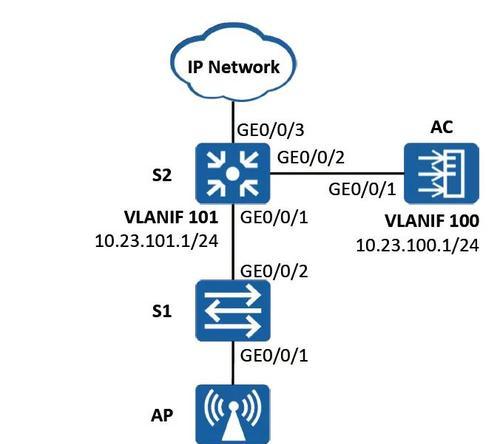 无线wifi后台信道设置方法？如何优化无线网络信道？  第3张