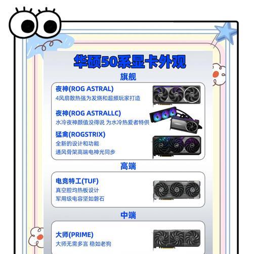 设计渲染显卡推荐有哪些？如何选择合适的显卡？  第1张