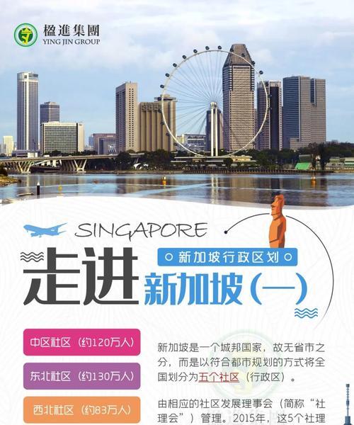 苹果手机新加坡版使用方法是什么？  第3张