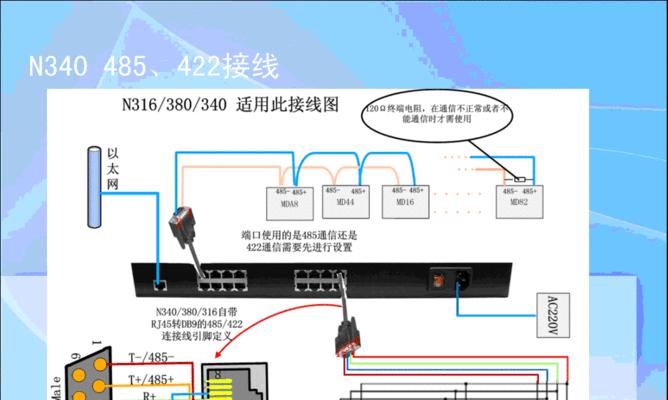 机架式服务器的管理口在哪里？如何识别？  第3张