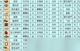 荣耀手机如何实现五开梦幻西游？操作步骤是什么？  第1张