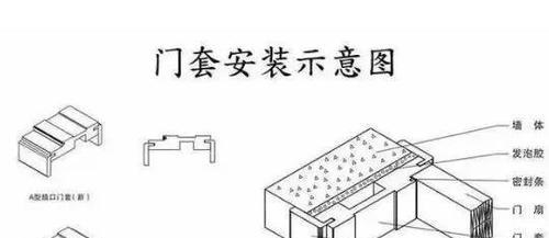 直角墙安装电视机步骤是什么？安装后效果如何？  第3张