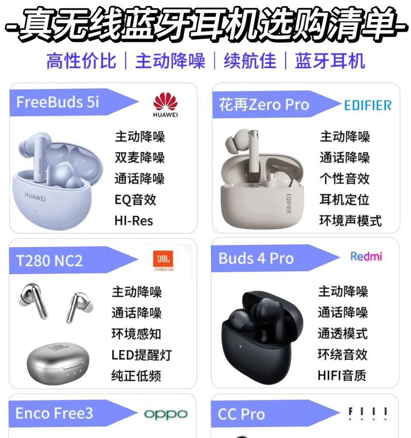 蓝牙6开放耳机使用方法是什么？  第2张