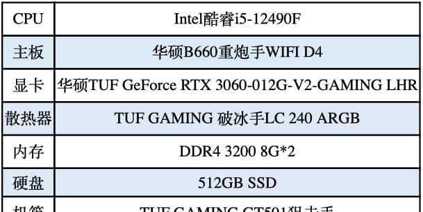 激活amd显卡的步骤是什么？  第1张
