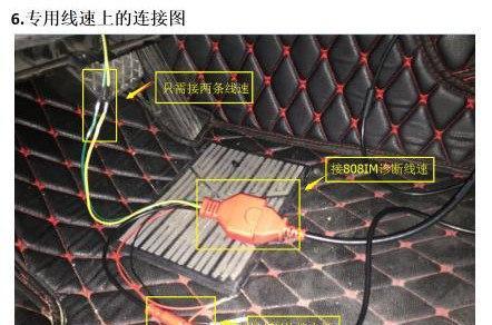 网关模块线束接法是什么？步骤详细说明？  第1张