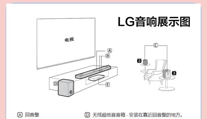 一体音响最佳摆放位置在哪里？  第3张