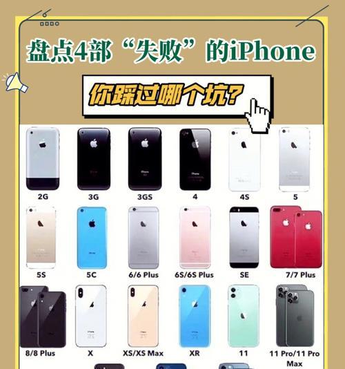 苹果手机共享位置失败的原因是什么？  第1张