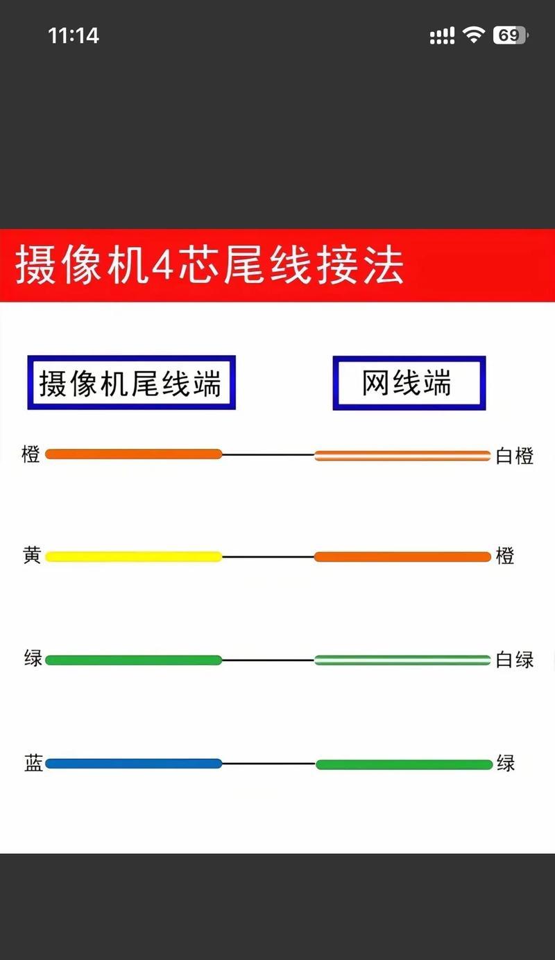 尾线管摄像头怎么安装?安装步骤是什么? 第3张 尾线管摄像头怎么安装?安装步骤是什么? 第3张